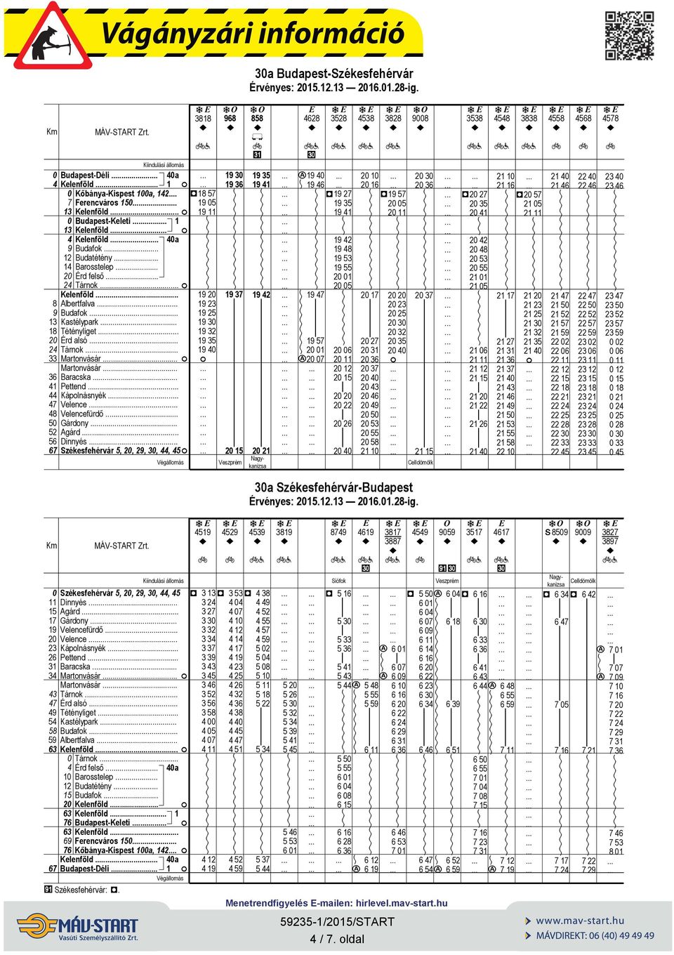 . Velence.. Velencefürdő Gárdony. Agárd Dnnyés.