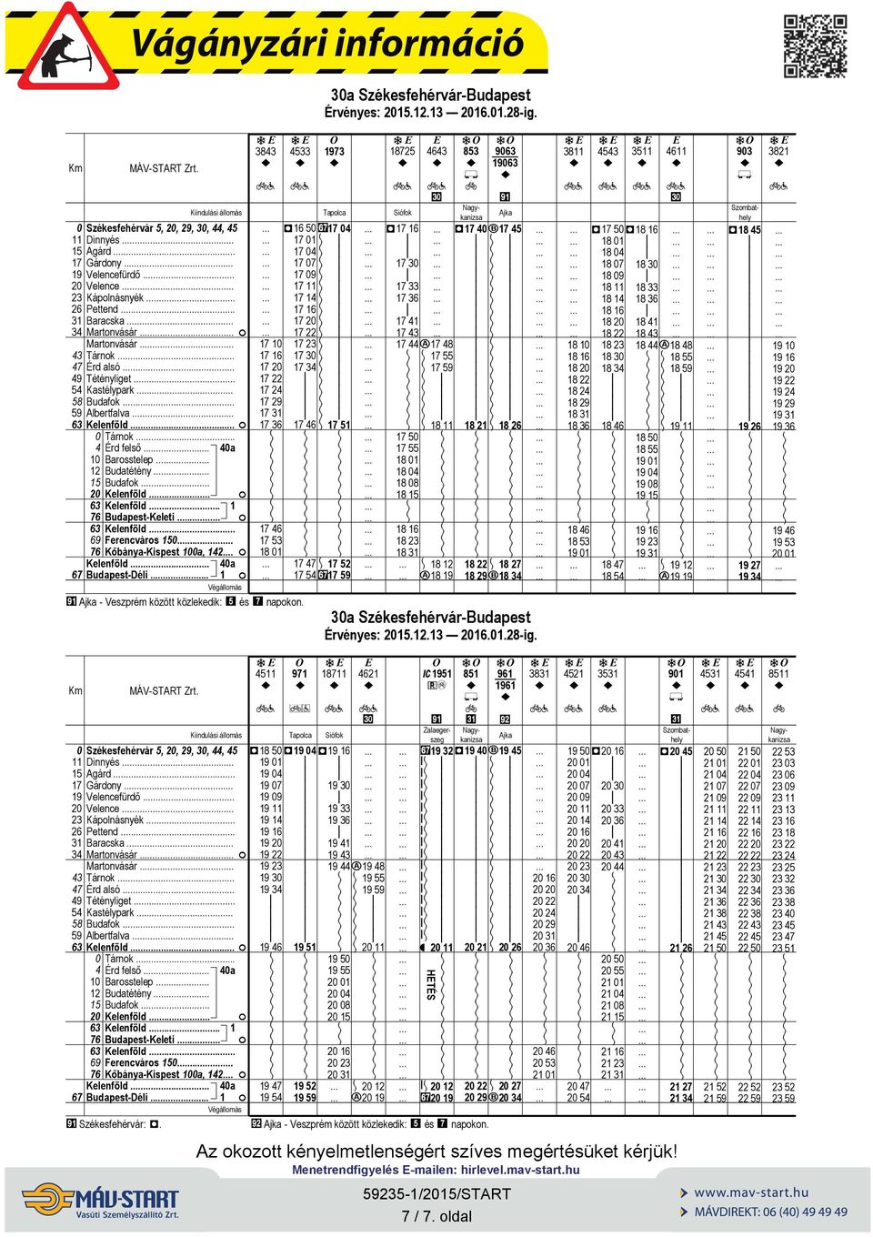 Kőánya-Kspes 1a, 12. Kelenföld. a Budapes-Dél.. 1 3 1 16 2 22 2 2 6 53 1 1 5 Ajka - közö közlekedk: \ és ^ napokon.