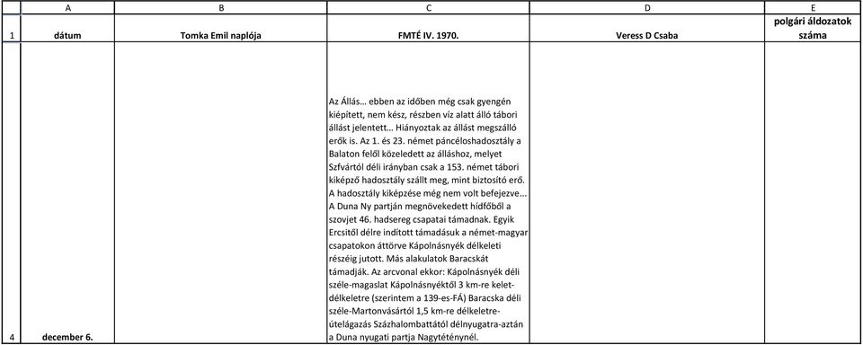 A hadosztály kiképzése még nem volt befejezve... A Duna Ny partján megnövekedett hídfőből a szovjet 46. hadsereg csapatai támadnak.