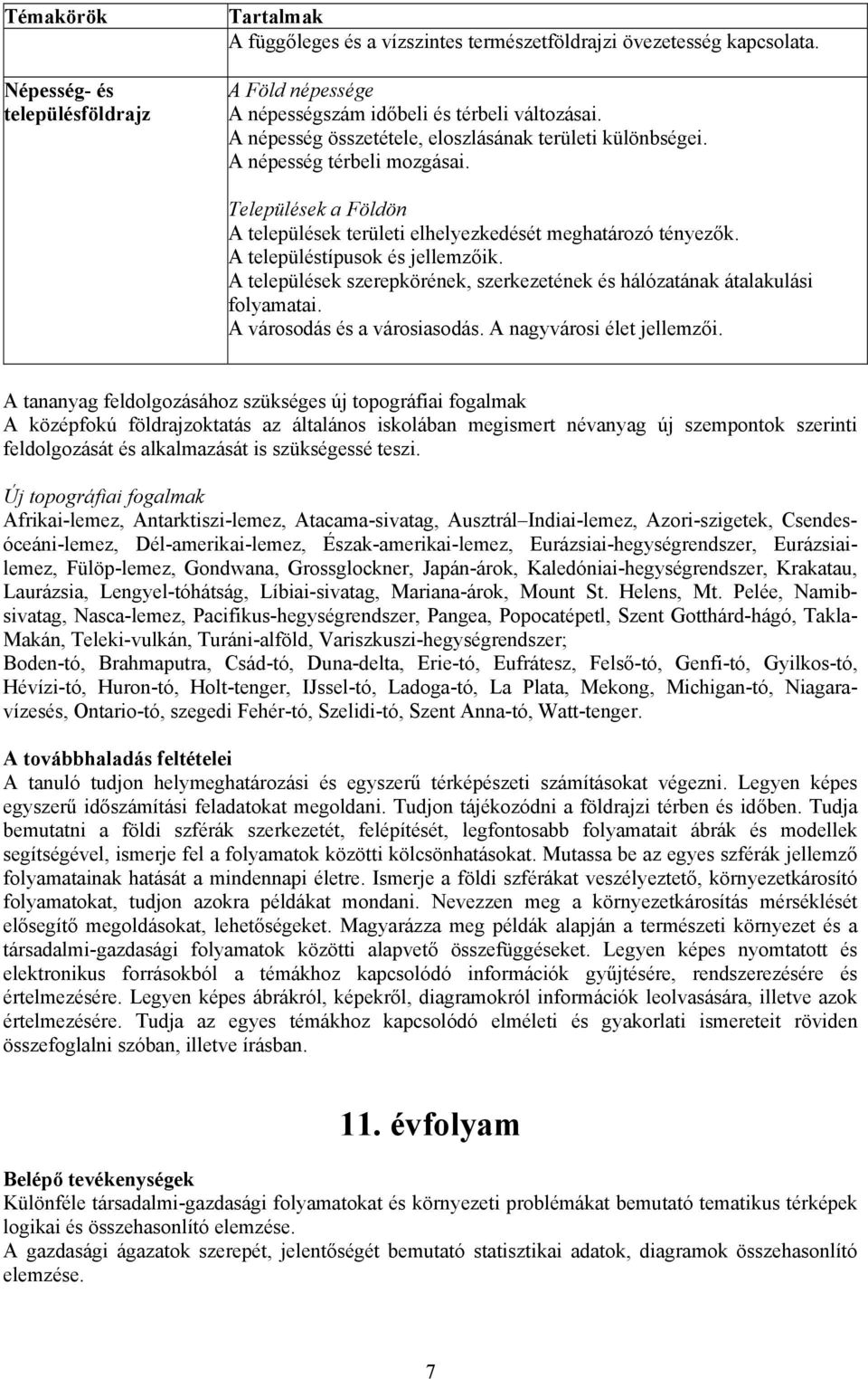 A településtípusok és jellemzőik. A települések szerepkörének, szerkezetének és hálózatának átalakulási folyamatai. A városodás és a városiasodás. A nagyvárosi élet jellemzői.