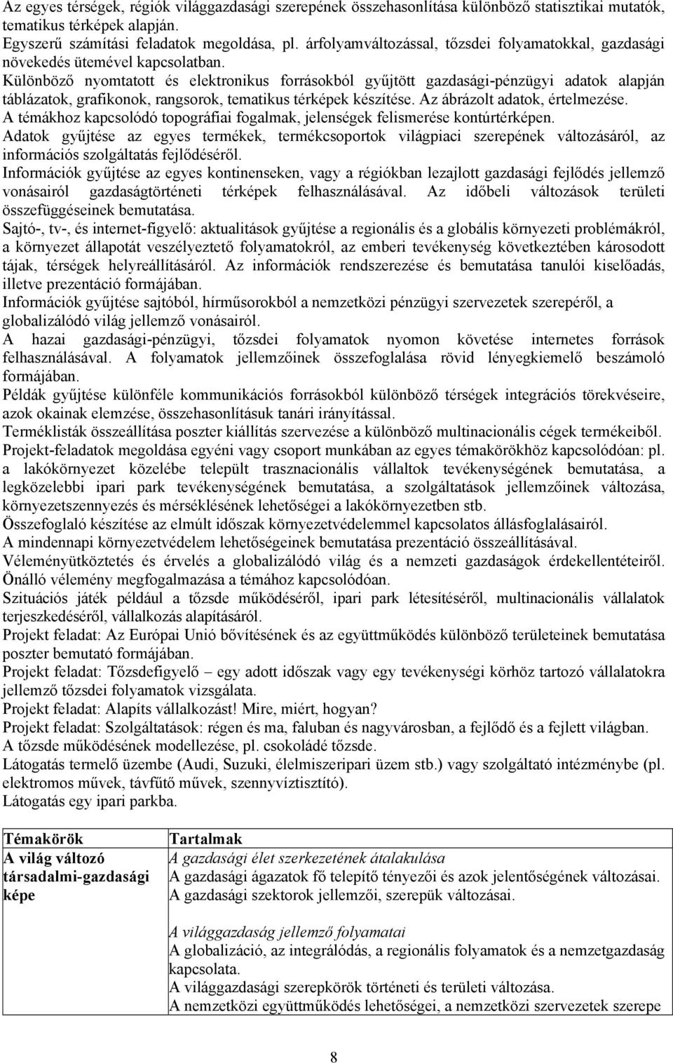 Különböző nyomtatott és elektronikus forrásokból gyűjtött gazdasági-pénzügyi adatok alapján táblázatok, grafikonok, rangsorok, tematikus térképek készítése. Az ábrázolt adatok, értelmezése.