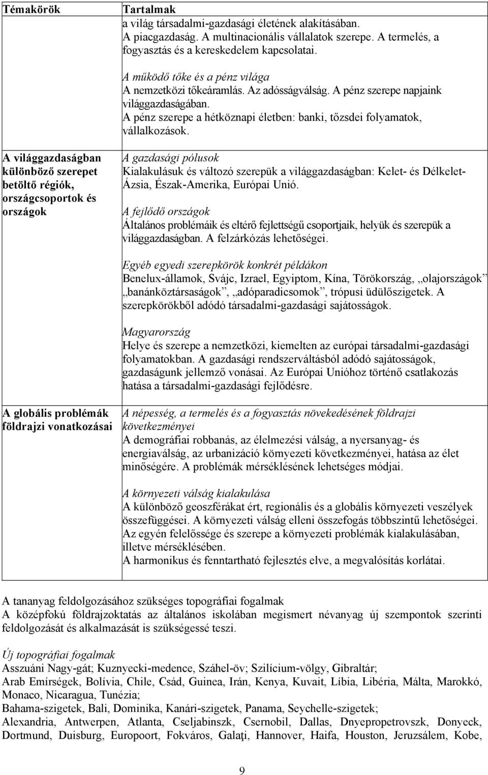 A világgazdaságban különböző szerepet betöltő régiók, országcsoportok és országok A gazdasági pólusok Kialakulásuk és változó szerepük a világgazdaságban: Kelet- és Délkelet- Ázsia, Észak-Amerika,