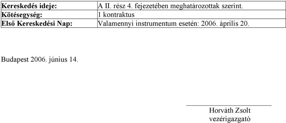 Kötésegység: 1 kontraktus Első Kereskedési Nap: