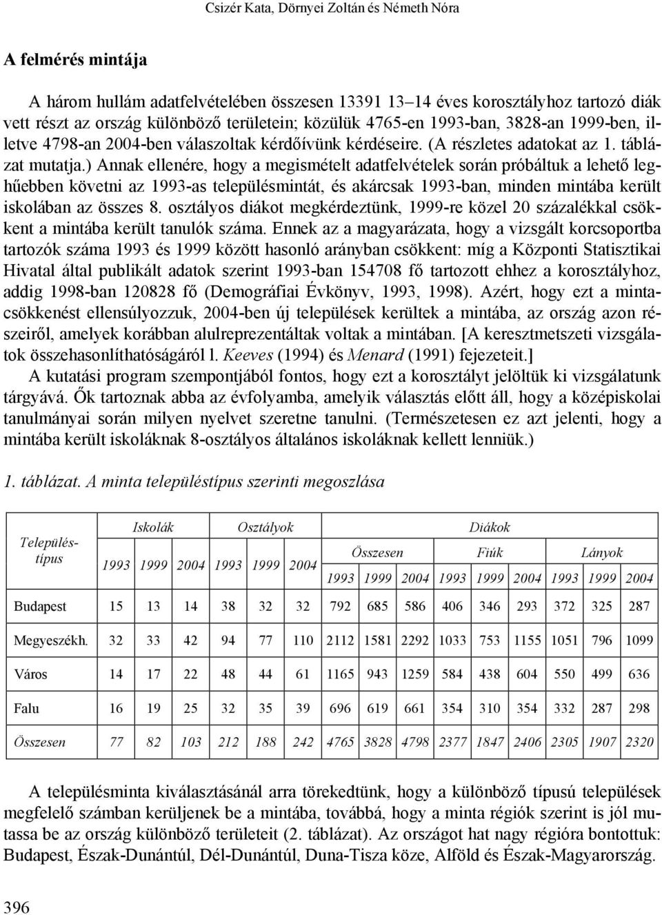 ) Annak ellenére, hogy a megismételt adatfelvételek során próbáltuk a lehető leghűebben követni az 1993-as településmintát, és akárcsak 1993-ban, minden mintába került iskolában az összes 8.