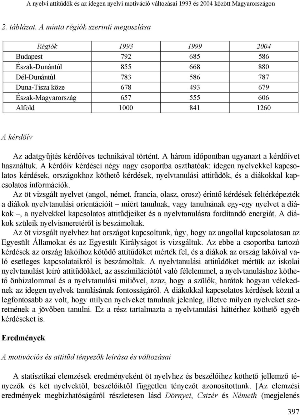 1000 841 1260 A kérdőív Az adatgyűjtés kérdőíves technikával történt. A három időpontban ugyanazt a kérdőívet használtuk.