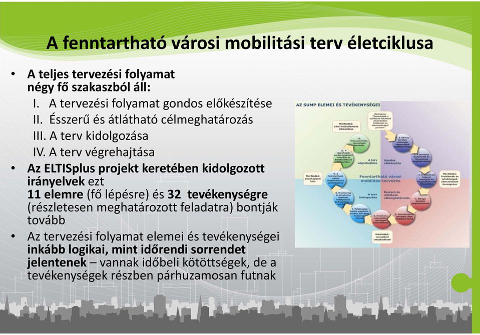 A terv végrehajtása Az ELTISplus projekt keretében kidolgozott irányelvek ezt 11 elemre (fő lépésre) és 32 tevékenységre (részletesen