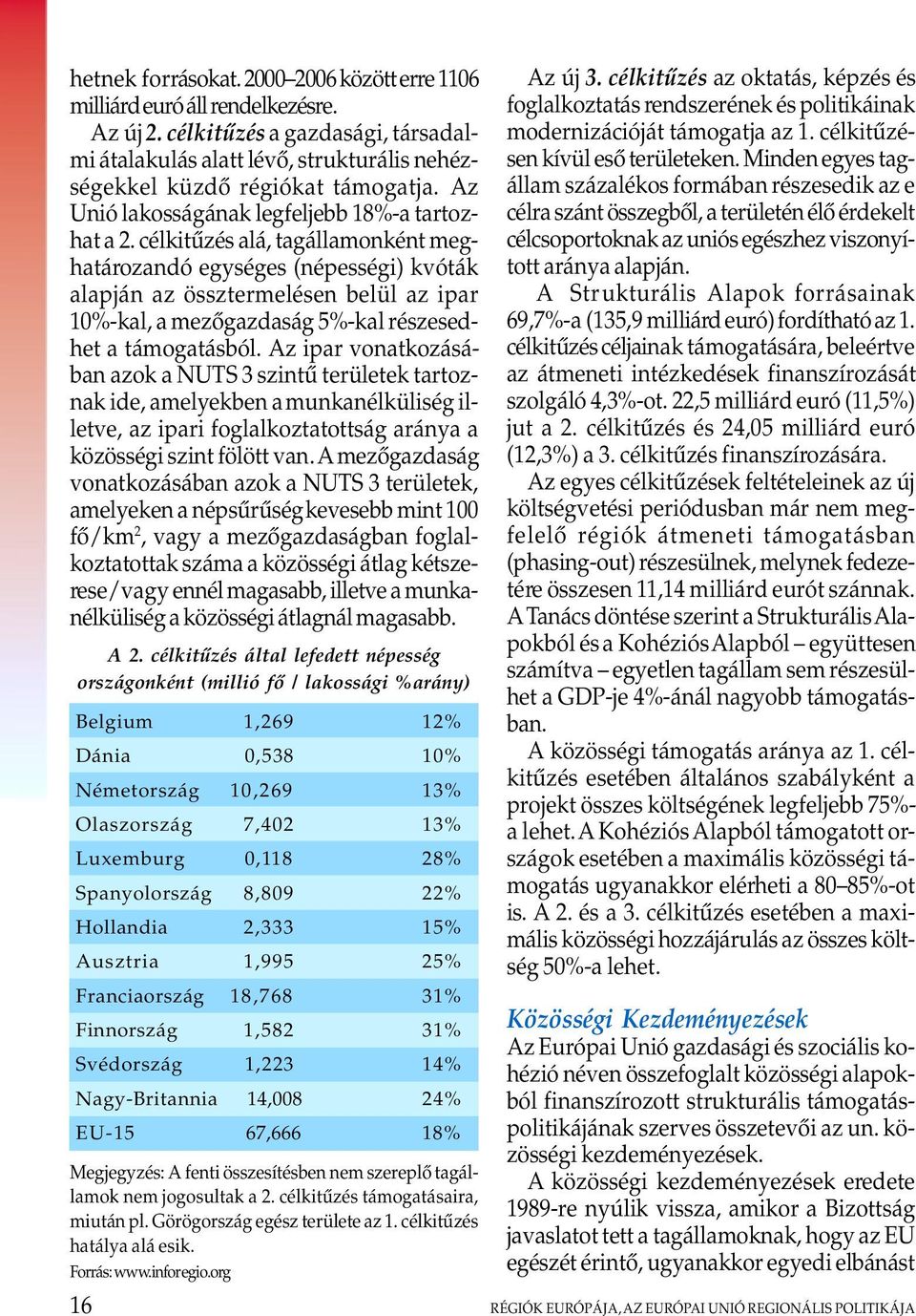 célkitûzés alá, tagállamonként meghatározandó egységes (népességi) kvóták alapján az össztermelésen belül az ipar 10%-kal, a mezôgazdaság 5%-kal részesedhet a támogatásból.