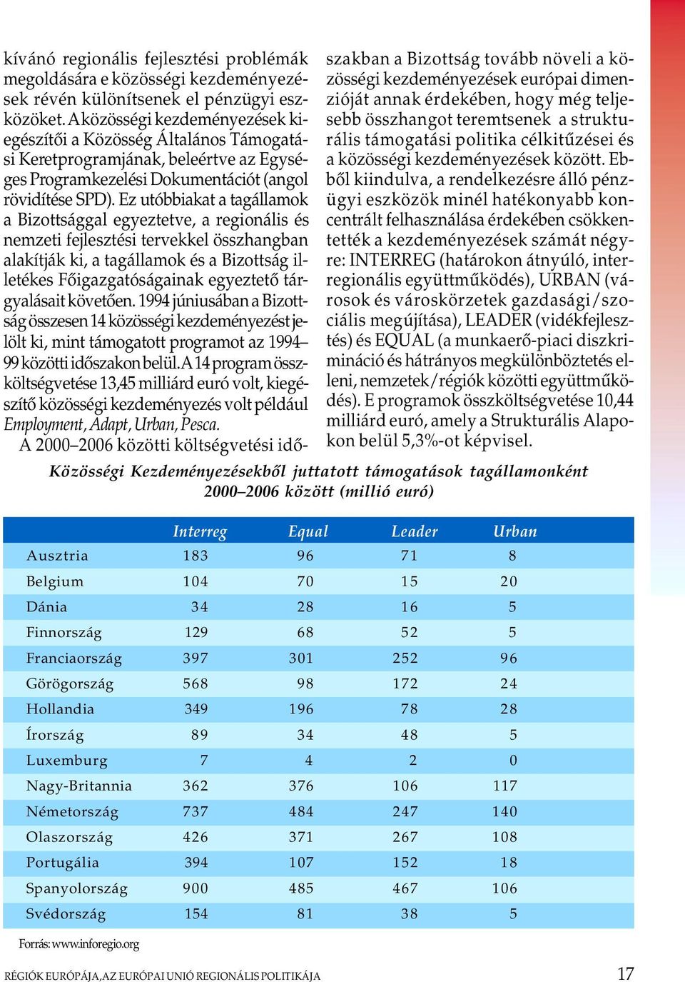 Ez utóbbiakat a tagállamok a Bizottsággal egyeztetve, a regionális és nemzeti fejlesztési tervekkel összhangban alakítják ki, a tagállamok és a Bizottság illetékes Fôigazgatóságainak egyeztetô