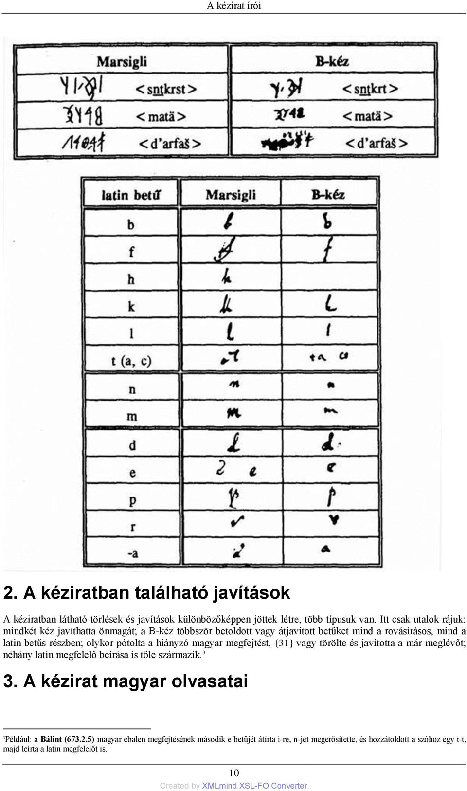 pótolta a hiányzó magyar megfejtést, {31} vagy törölte és javította a már meglévőt; néhány latin megfelelő beírása is tőle származik. 3 3.