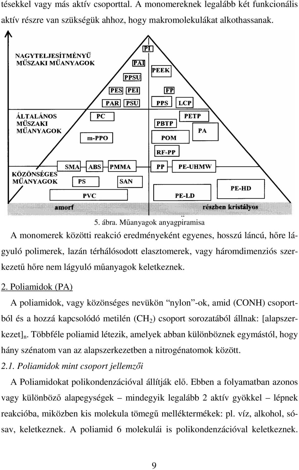 mőanyagok keletkeznek. 2. Poliamidok (PA) A poliamidok, vagy közönséges nevükön nylon -ok, amid (CONH) csoportból és a hozzá kapcsolódó metilén (CH 2 ) csoport sorozatából állnak: [alapszerkezet] n.