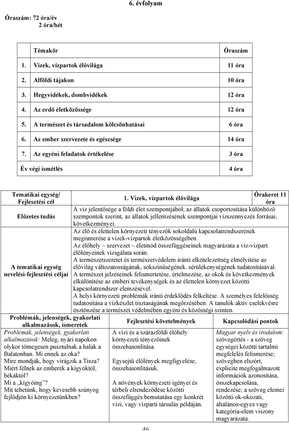 Vizek, vízpartok élővilága óra A víz jelentősége a földi élet szempontjából; az állatok csoportosítása különböző Előzetes tudás szempontok szerint, az állatok jellemzésének szempontjai vízszennyezés