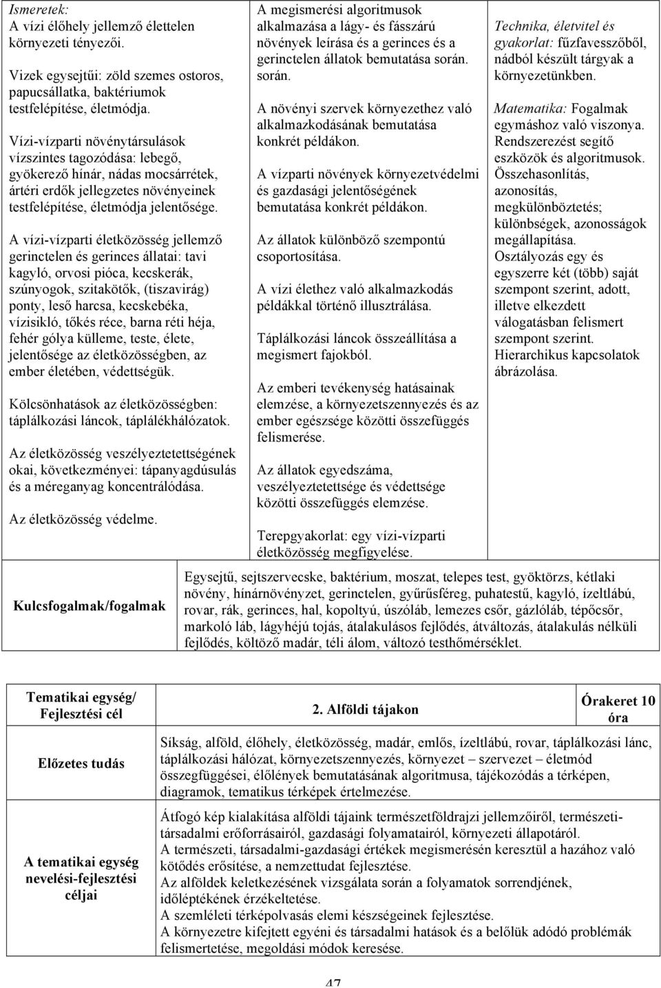 A vízi-vízparti életközösség jellemző gerinctelen és gerinces állatai: tavi kagyló, orvosi pióca, kecskerák, szúnyogok, szitakötők, (tiszavirág) ponty, leső harcsa, kecskebéka, vízisikló, tőkés réce,