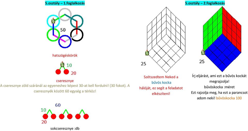 fordulni! (30 fokot). A cseresznyék között 60 egység a térköz!