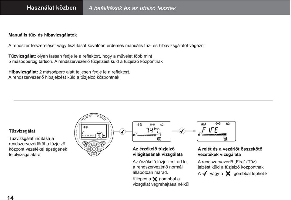 A rendszervezérlő tűzjelzést küld a tűzjelző központnak Hibavizsgálat: 2 másodperc alatt teljesen fedje le a reflektort. A rendszervezérlő hibajelzést küld a tűzjelző központnak.