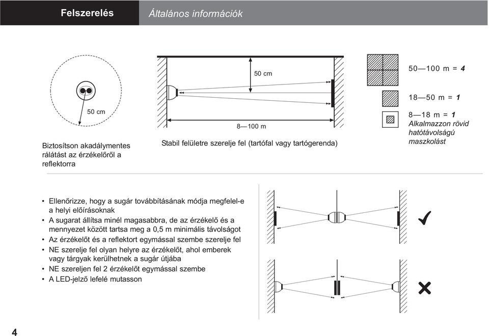előírásoknak A sugarat állítsa minél magasabbra, de az érzékelő és a mennyezet között tartsa meg a 0,5 m minimális távolságot Az érzékelőt és a reflektort egymással szembe
