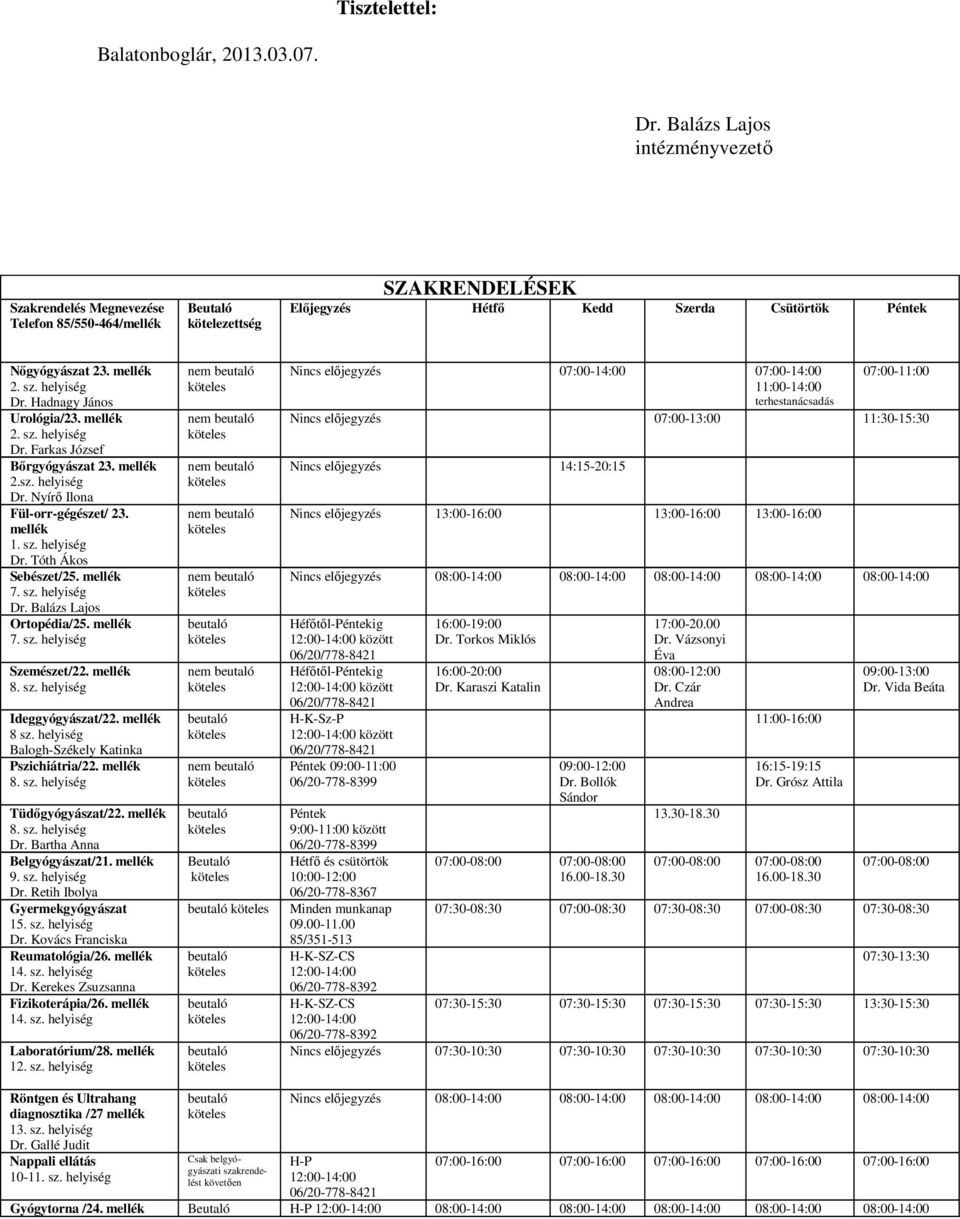 helyiség Dr. Hadnagy János Urológia/23. mellék 2. sz. helyiség Dr. Farkas József Bőrgyógyászat 23. mellék 2.sz. helyiség Dr. Nyírő Ilona Fül-orr-gégészet/ 23. mellék 1. sz. helyiség Dr. Tóth Ákos Sebészet/25.
