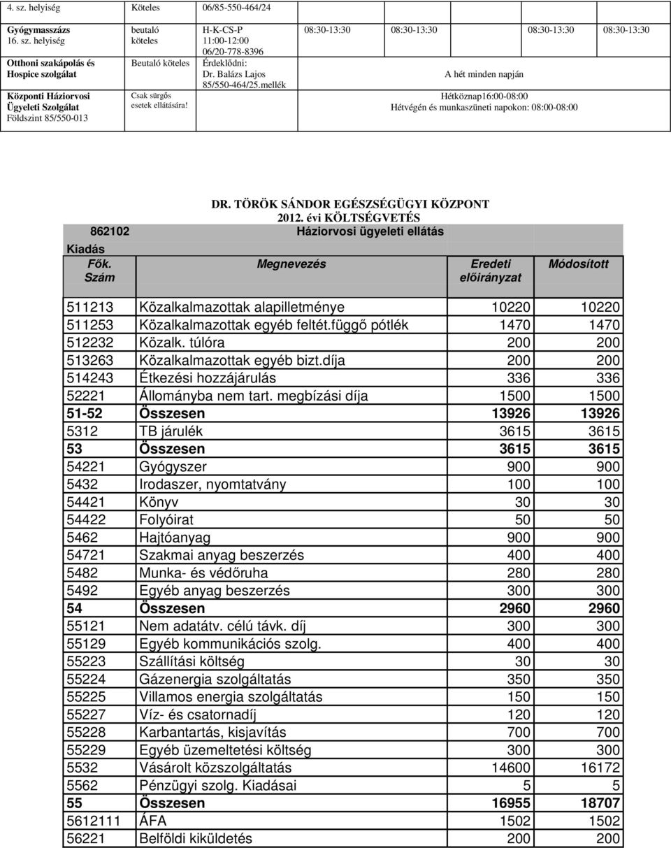 mellék 08:30-13:30 08:30-13:30 08:30-13:30 08:30-13:30 A hét minden napján Hétköznap16:00-08:00 Hétvégén és munkaszüneti napokon: 08:00-08:00 DR. TÖRÖK SÁNDOR EGÉSZSÉGÜGYI KÖZPONT 2012.