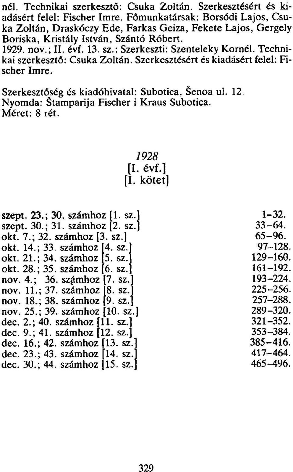 : Szerkeszti: Szenteleky Kor Szerkesztőség és kiadóhivatal: Subotica, Senoa ul. 12. Nyomda: Stamparija Fischer i Kraus Subotica. Méret: 8 rét. 1928 [I. évf.] [I. kötet] szept. 23.; 30. számhoz [1. sz.] szept. 30.; 31.