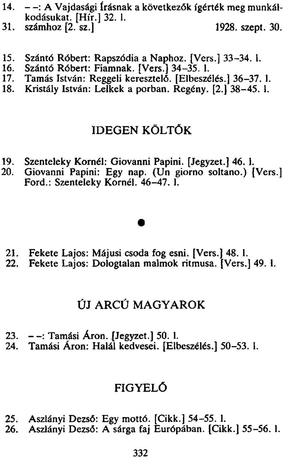 Szenteleky Kornél: Giovanni Papini. [Jegyzet.] 46. 1. 20. Giovanni Papini: Egy nap. (Un giorno soltano.) [Vers.] Ford.: Szenteleky Kornél. 46-47. 1. 21. Fekete Lajos: Májusi csoda fog esni. [Vers.] 48.