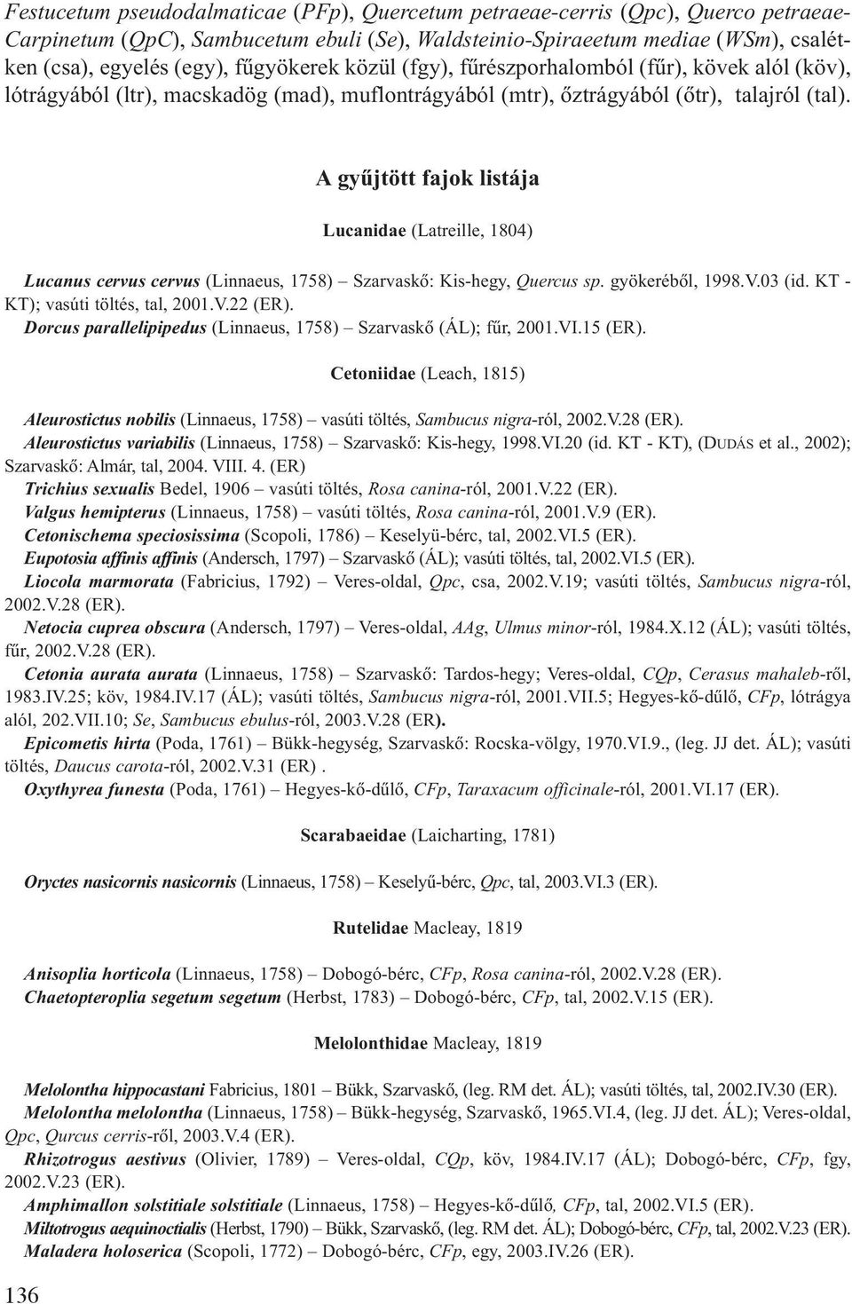 A gyûjtött fajok listája Lucanidae (Latreille, 1804) Lucanus cervus cervus (Linnaeus, 1758) Szarvaskõ: Kis-hegy, Quercus sp. gyökerébõl, 1998.V.03 (id. KT - KT); vasúti töltés, tal, 2001.V.22 (ER).