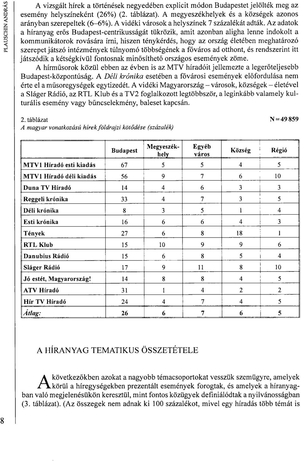 Az adatok a híranyag erős Budapest-centrikusságát tükrözik, amit azonban aligha lenne indokolt a kommunikátorok rovására írni, hiszen ténykérdés, hogy az ország életében meghatározó szerepet játszó