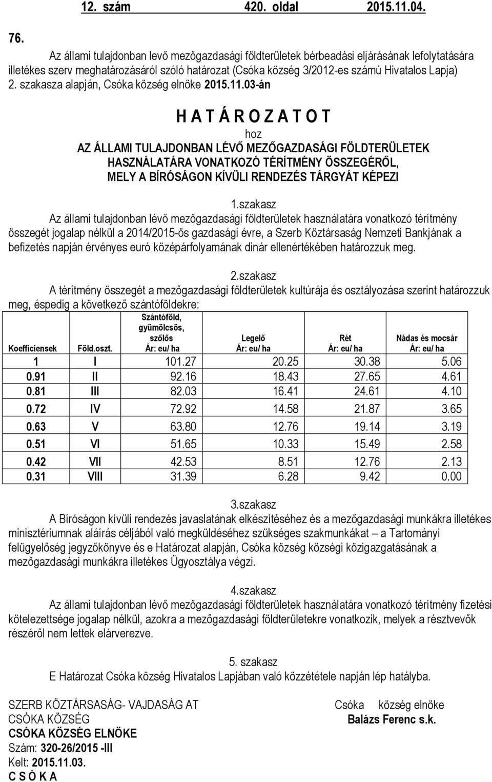 szakasza alapján, Csóka község elnöke 2015.11.