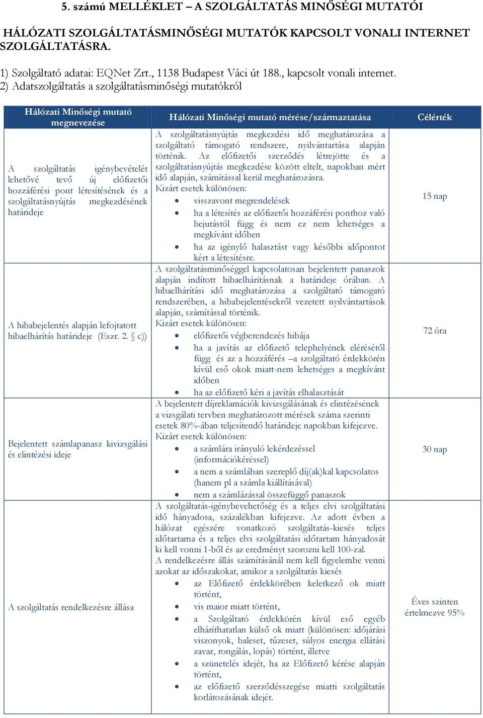 2) Adatszolgáltatás a szolgáltatásminőségi mutatókról Hálózati Minőségi mutató megnevezése A szolgáltatás igénybevételét lehetővé tevő új előfizetői hozzáférési pont létesítésének és a