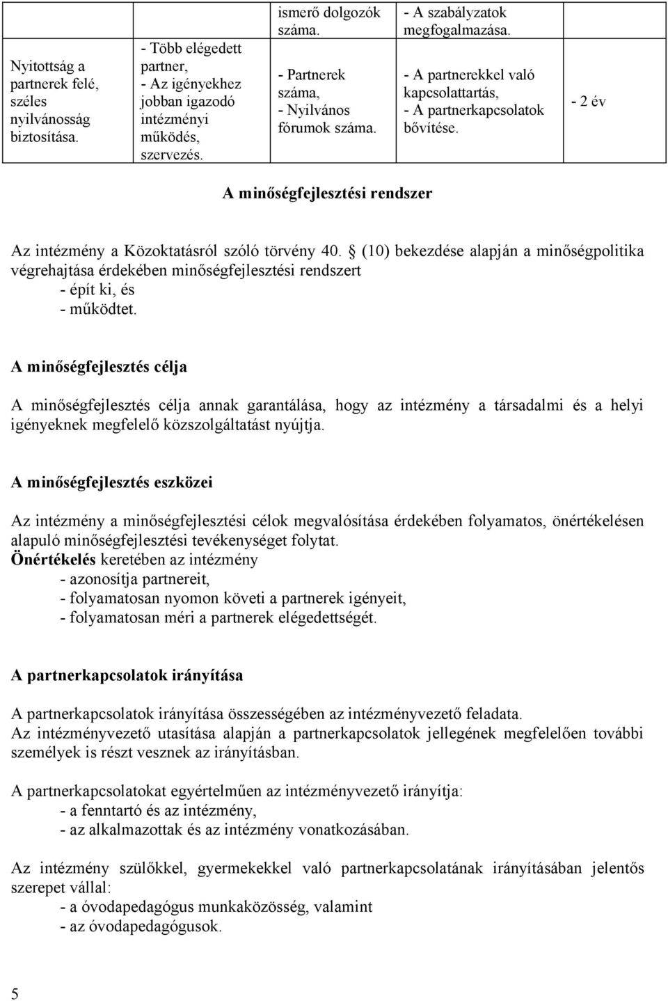 - 2 év A minőségfejlesztési rendszer Az intézmény a Közoktatásról szóló törvény 40.