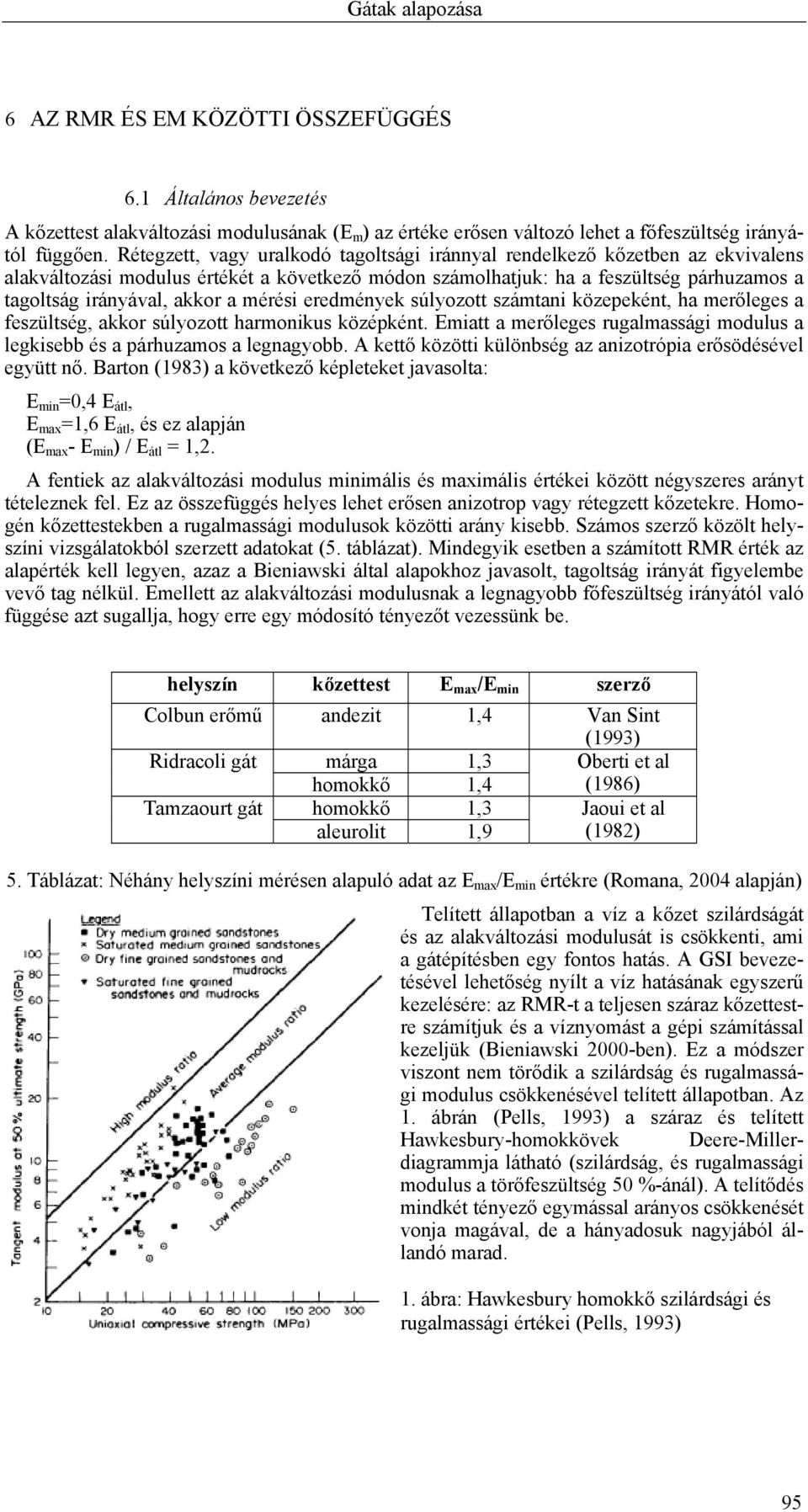 mérési eredmények súlyozott számtani közepeként, ha merőleges a feszültség, akkor súlyozott harmonikus középként. Emiatt a merőleges rugalmassági modulus a legkisebb és a párhuzamos a legnagyobb.