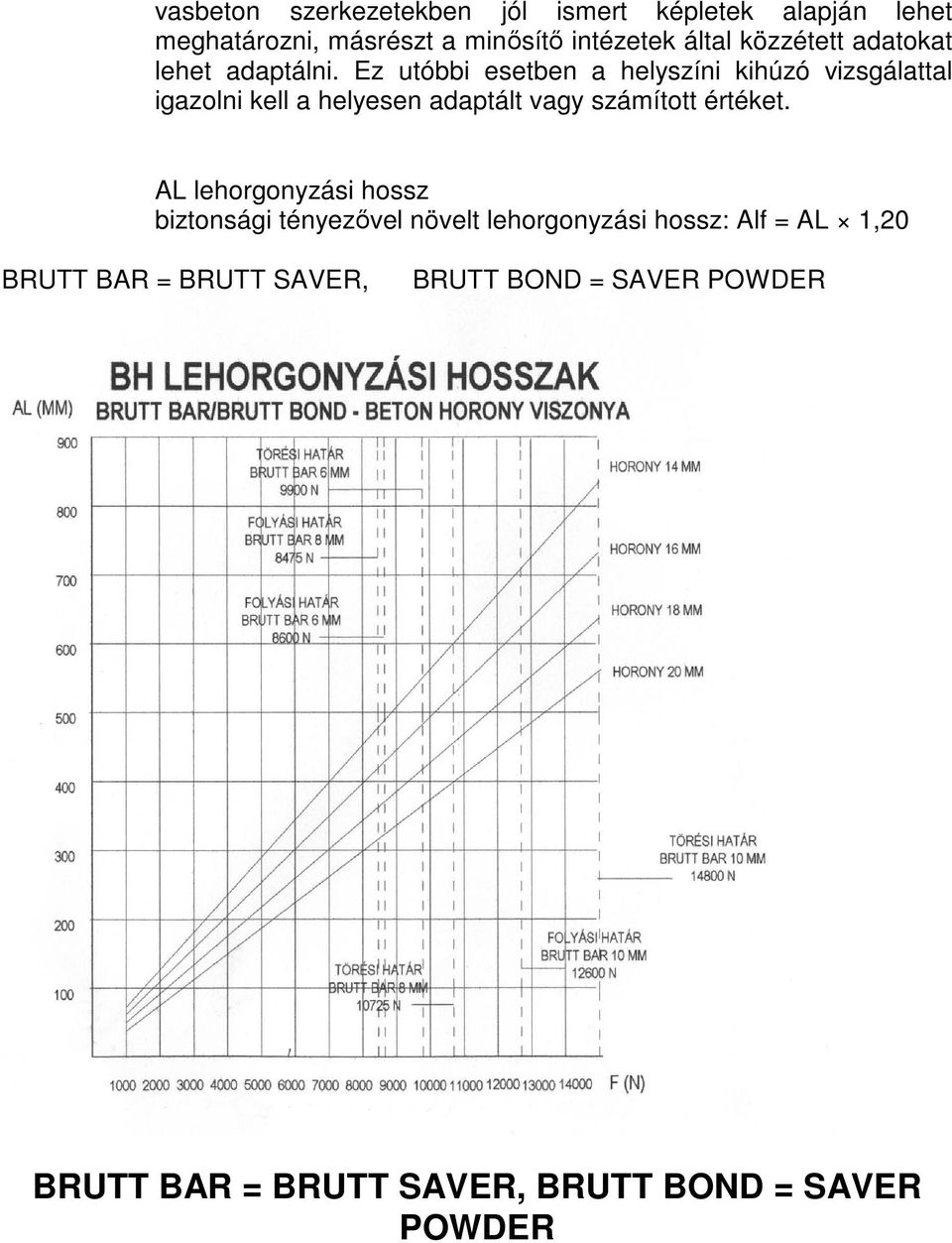 Ez utóbbi esetben a helyszíni kihúzó vizsgálattal igazolni kell a helyesen adaptált vagy számított értéket.