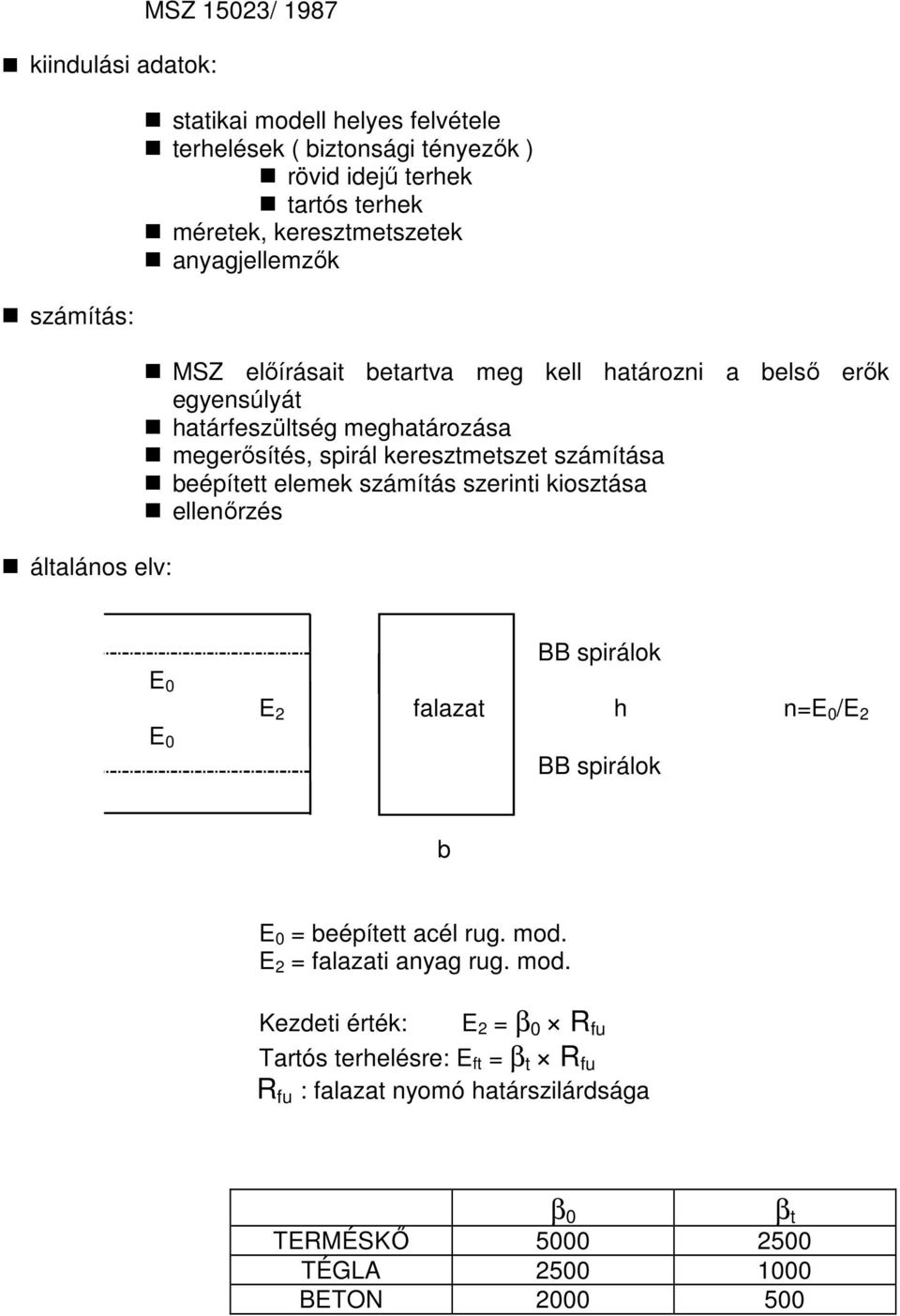 számítása beépített elemek számítás szerinti kiosztása ellenőrzés E 0 E 0 BB spirálok E 2 falazat h n=e 0 /E 2 BB spirálok b E 0 = beépített acél rug. mod.