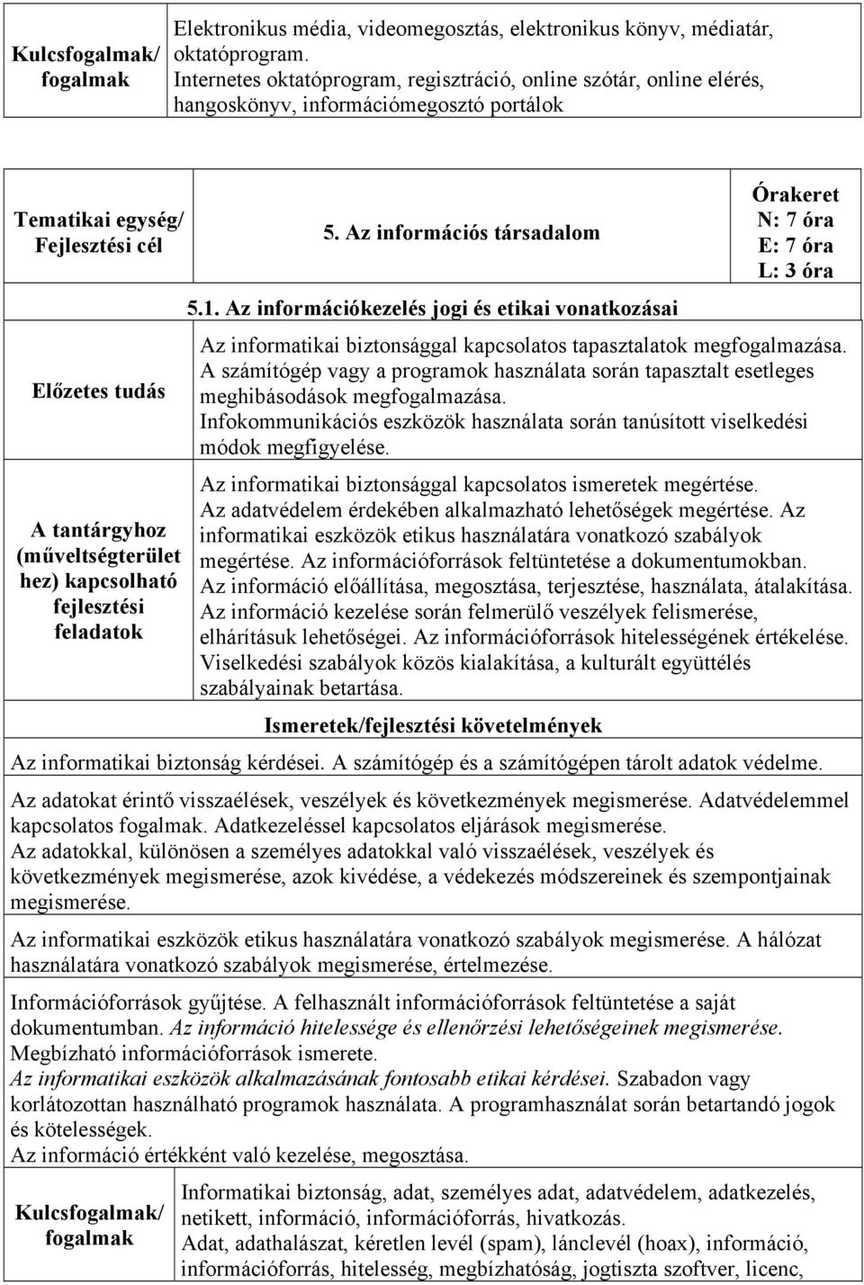 Az információs társadalom 5.1. Az információkezelés jogi és etikai vonatkozásai N: 7 óra E: 7 óra L: 3 óra Az informatikai biztonsággal kapcsolatos tapasztalatok megfogalmazása.