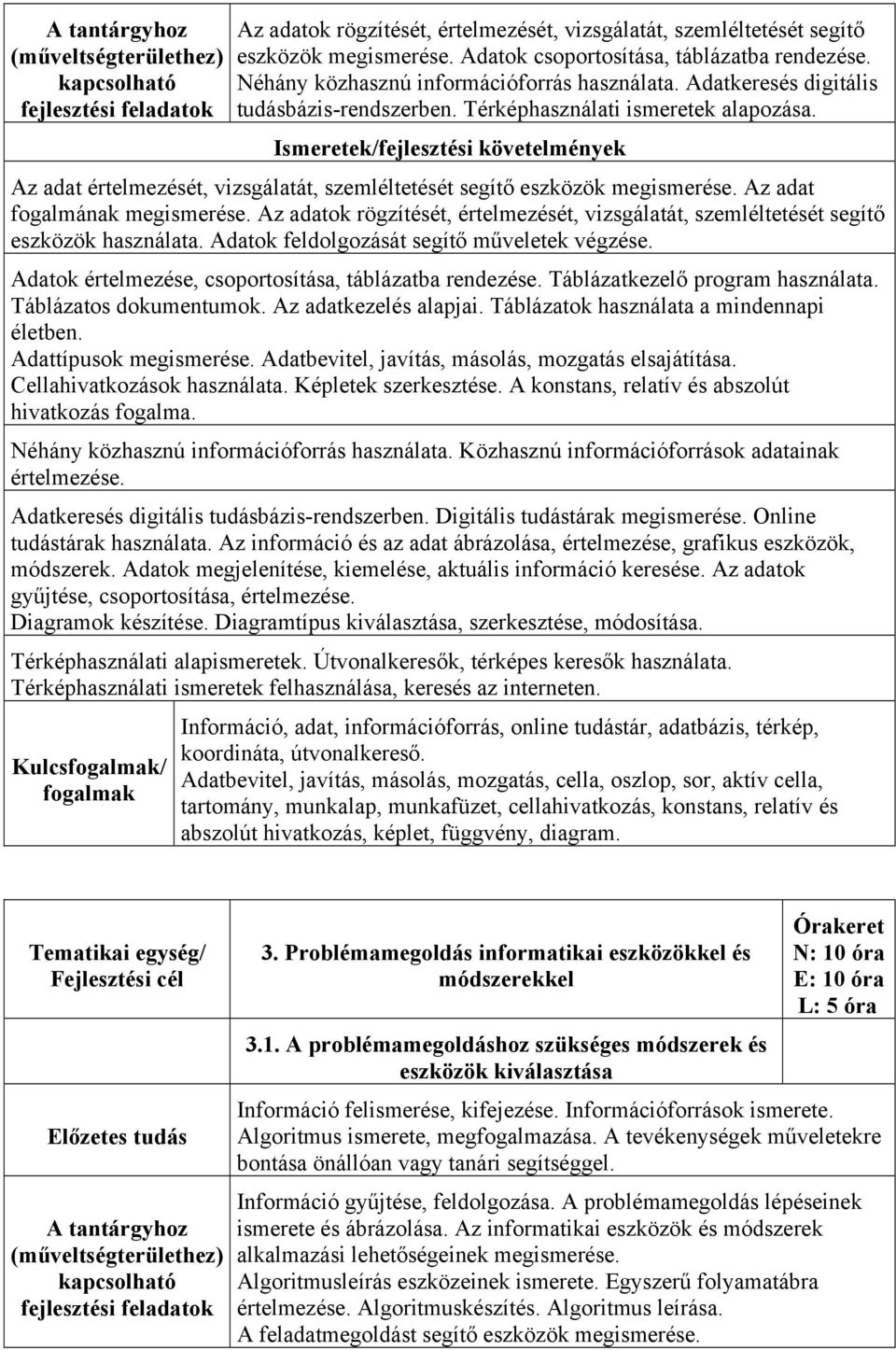 Az adat értelmezését, vizsgálatát, szemléltetését segítő eszközök megismerése. Az adat fogalmának megismerése.