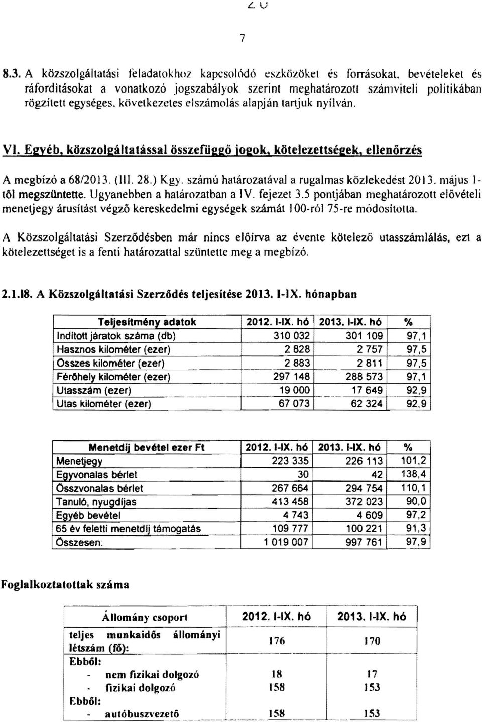 következetes elszámolás alapján tartjuk nyilván. VI. Egyéb, közslojgáltatással összefliggő jogok, kötelezettségek, ellenőrzés A megbízó a 68/2013. (III. 28.) Kgy.