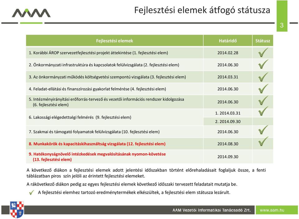 Feladat-ellátási és finanszírozási gyakorlat felmérése (4. fejlesztési elem) 2014.06.30 5. Intézményirányítási erőforrás-tervező és vezetői információs rendszer kidolgozása (6. fejlesztési elem) 6.