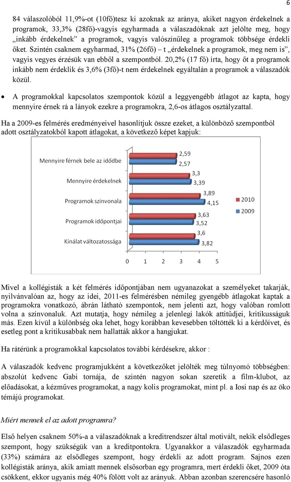 20,2% (17 fő) írta, hogy őt a programok inkább nem érdeklik és 3,6% (3fő)-t nem érdekelnek egyáltalán a programok a válaszadók közül.