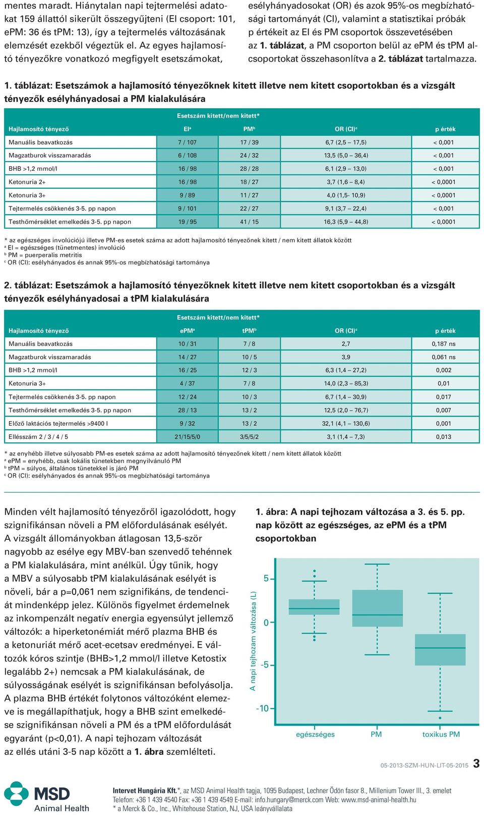 csoportok összevetésében az 1.