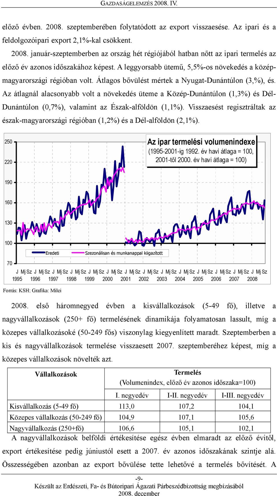 Az átlagnál alacsonyabb volt a növekedés üteme a Közép-Dunántúlon (1,3%) és Dél- Dunántúlon (0,7%), valamint az Észak-alföldön (1,1%).