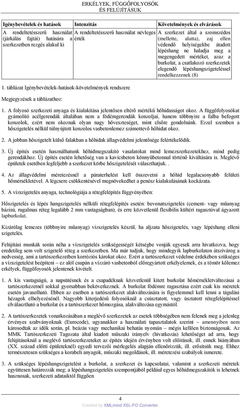 a megengedett mértéket, azaz a burkolat, a csatlakozó szerkezetek elegendő lépéshangszigeteléssel rendelkezzenek (8) 1.