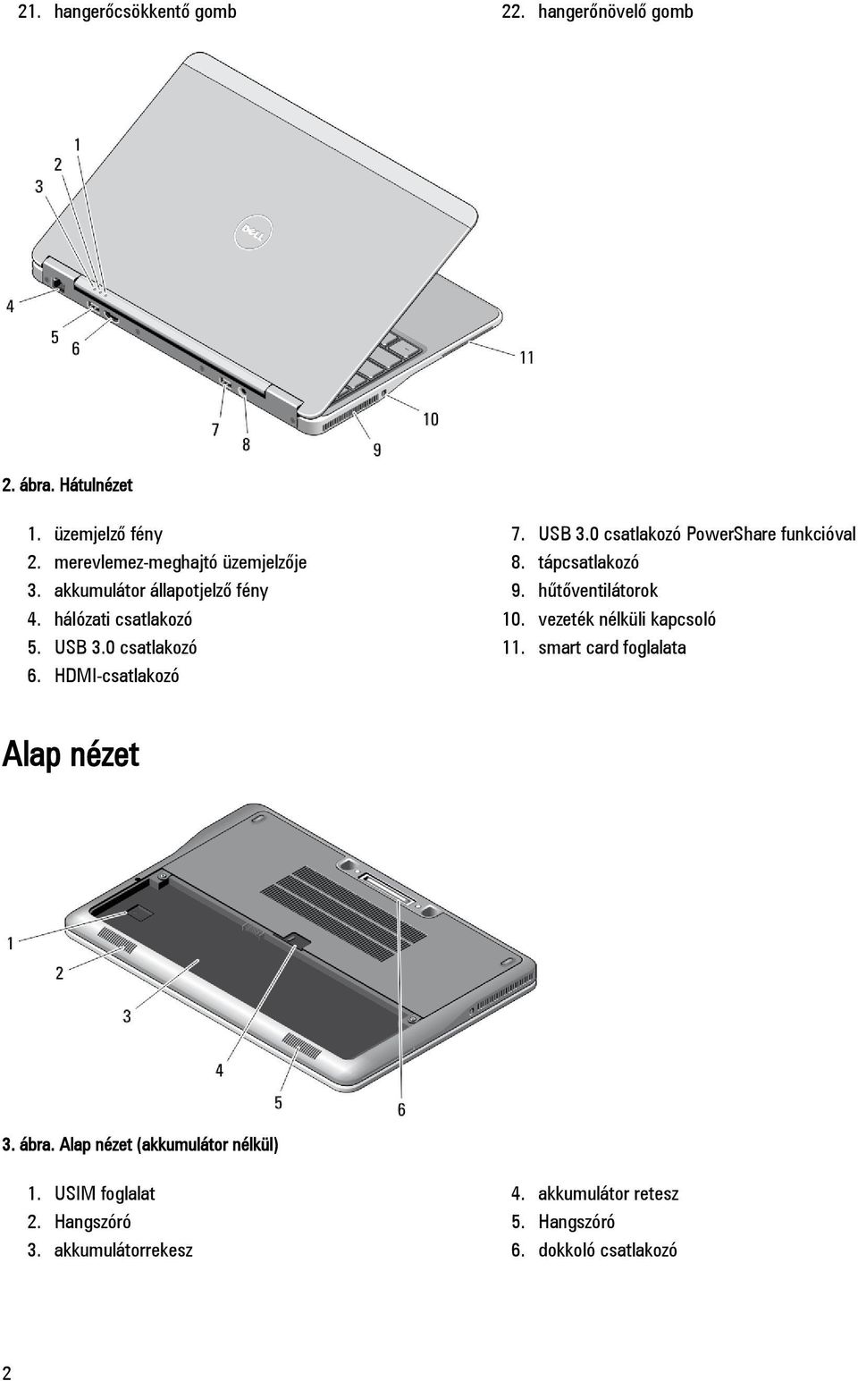 tápcsatlakozó 9. hűtőventilátorok 10. vezeték nélküli kapcsoló 11. smart card foglalata Alap nézet 3. ábra.