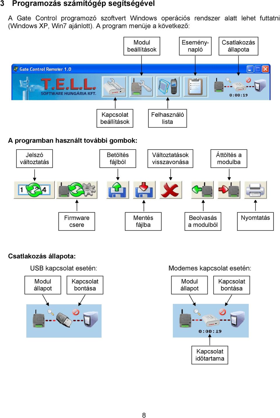 gombok: Jelszó változtatás Betöltés fájlból Változtatások visszavonása Áttöltés a modulba Firmware csere Mentés fájlba Beolvasás a modulból Nyomtatás