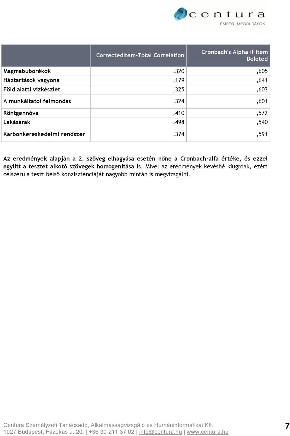 eredmények alapján a 2.