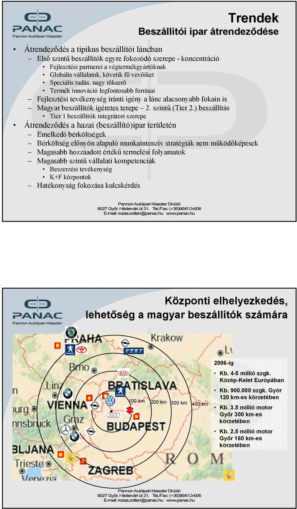 terepe 2. szintű (Tier 2.