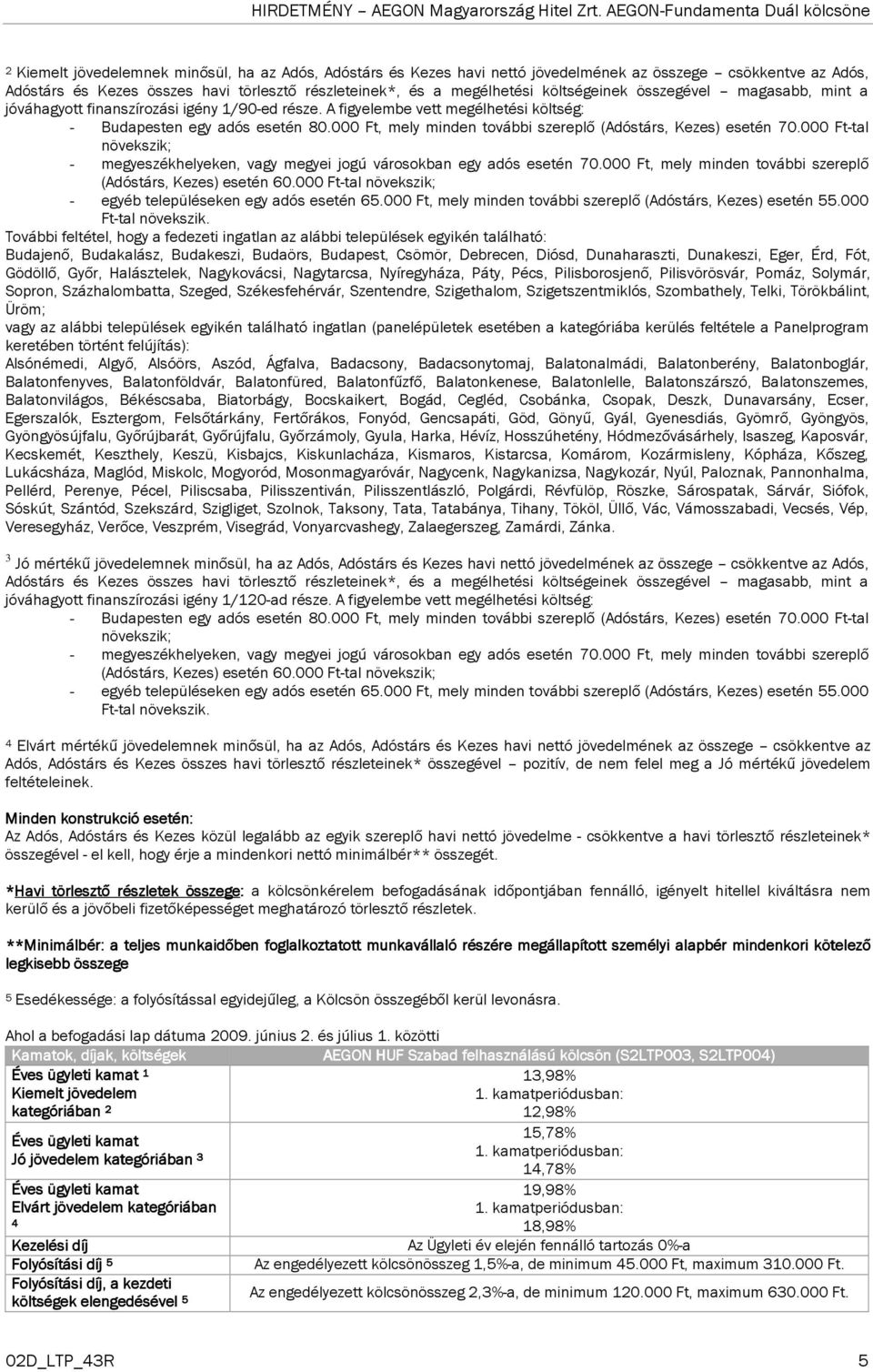 000 Ft-tal További feltétel, hogy a fedezeti ingatlan az alábbi települések egyikén található: Budajenő, Budakalász, Budakeszi, Budaörs, Budapest, Csömör, Debrecen, Diósd, Dunaharaszti, Dunakeszi,