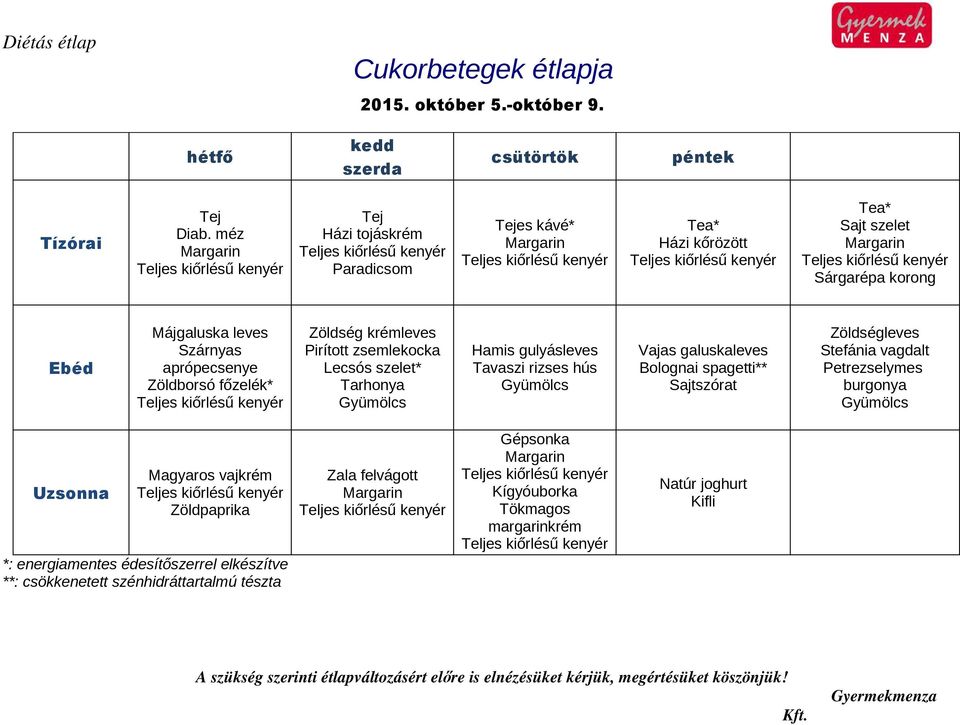 aprópecsenye Zöldborsó főzelék* Zöldség krémleves Lecsós szelet* Tarhonya Hamis gulyásleves Tavaszi rizses hús Vajas