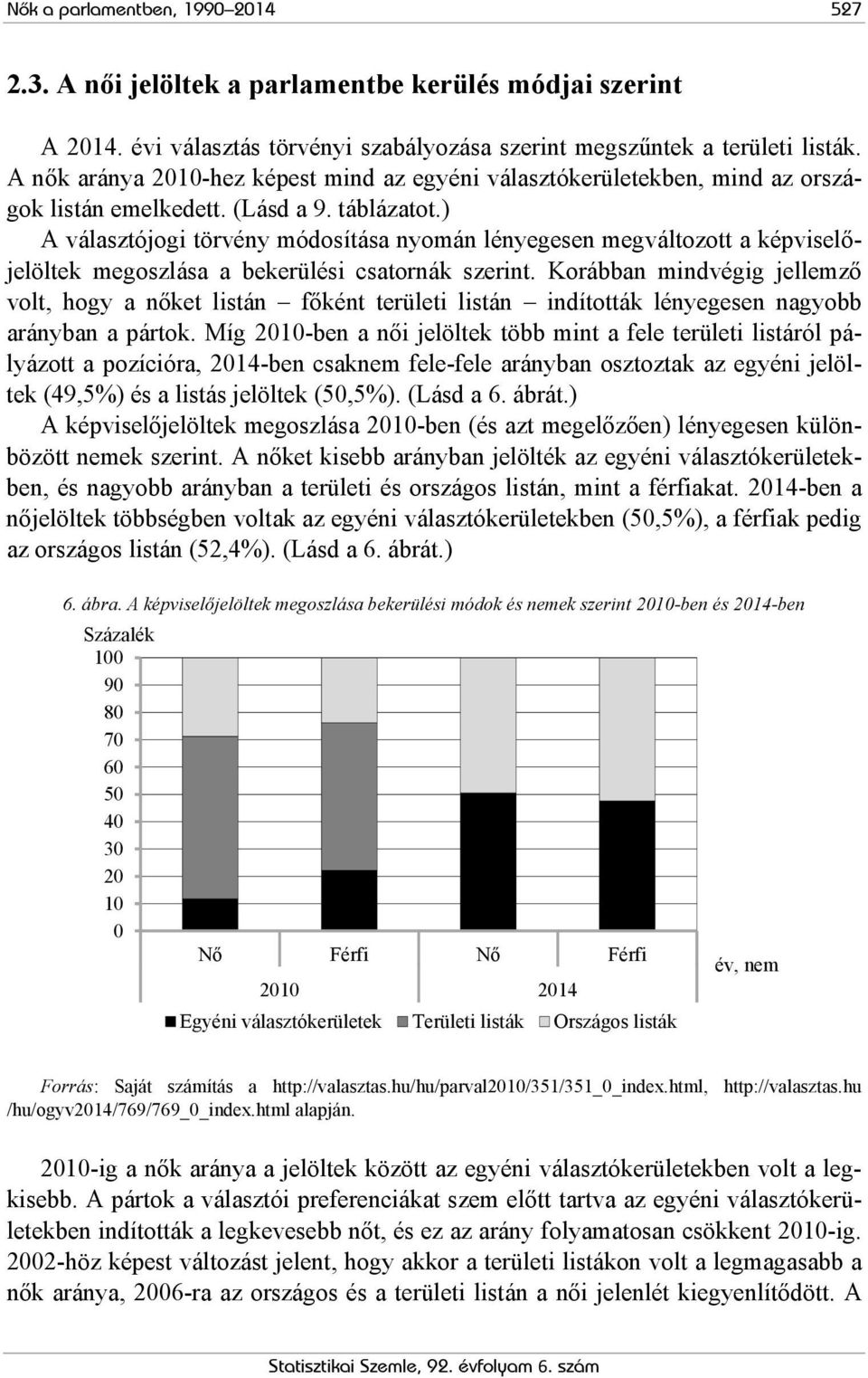 ) A választójogi törvény módosítása nyomán lényegesen megváltozott a képviselőjelöltek megoszlása a bekerülési csatornák szerint.
