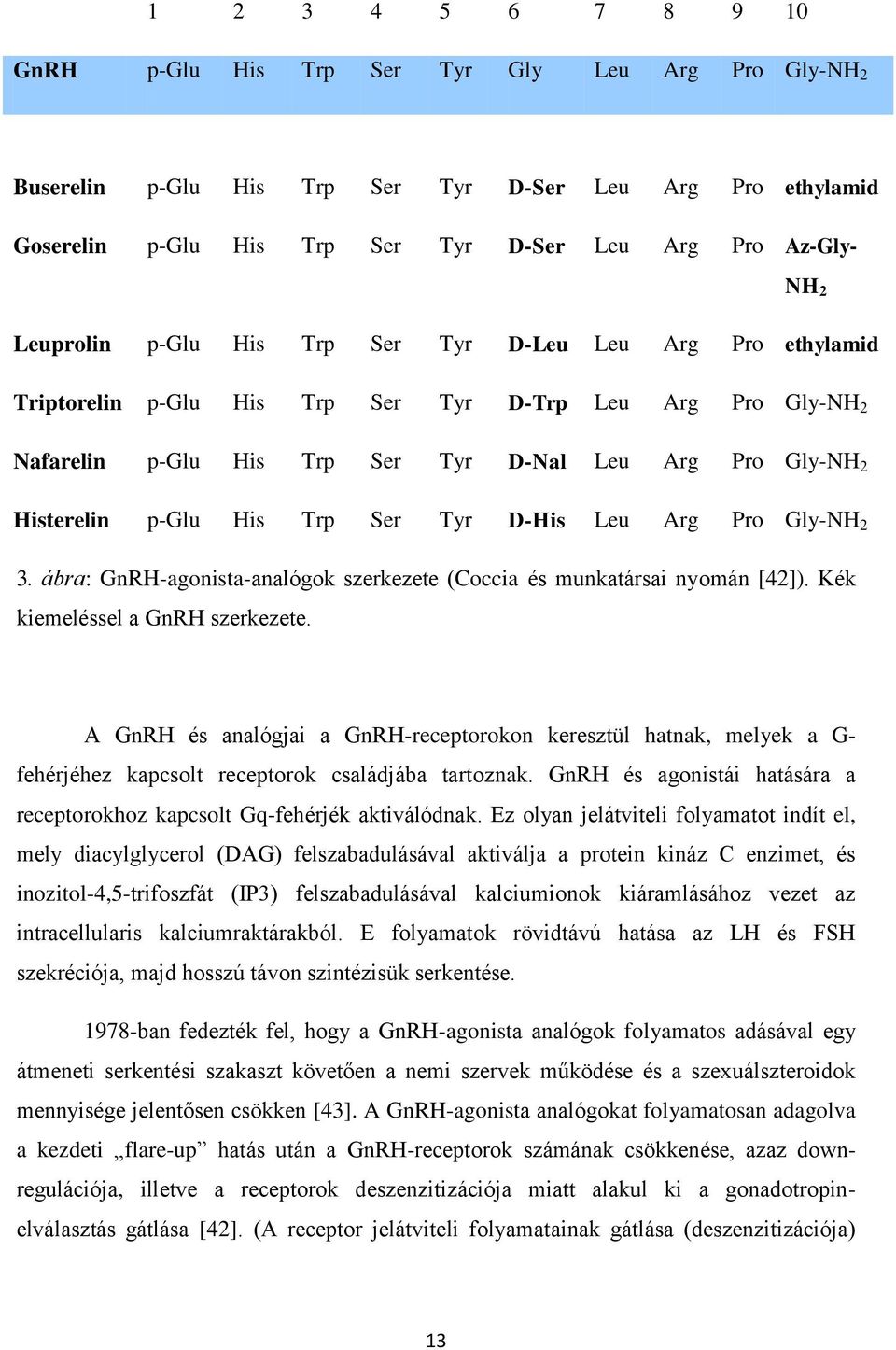 His Trp Ser Tyr D-His Leu Arg Pro Gly-NH 2 3. ábra: GnRH-agonista-analógok szerkezete (Coccia és munkatársai nyomán [42]). Kék kiemeléssel a GnRH szerkezete.