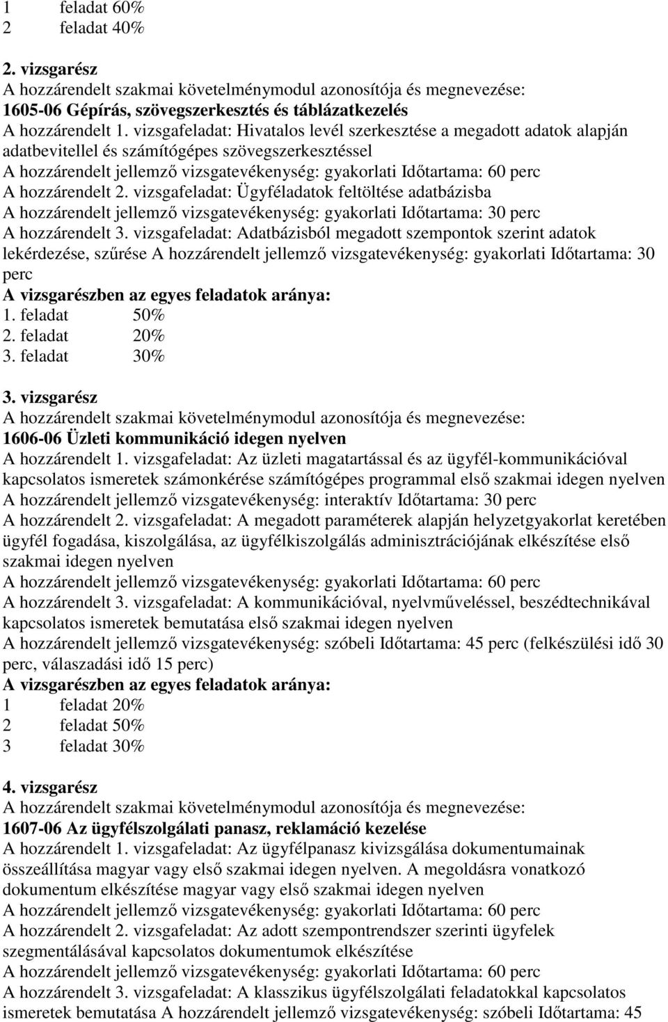 vizsgafeladat: Adatbázisból megadott szempontok szerint adatok lekérdezése, szűrése A hozzárendelt jellemző vizsgatevékenység: gyakorlati Időtartama: 30 perc 1. feladat 50% 2. feladat 20% 3.