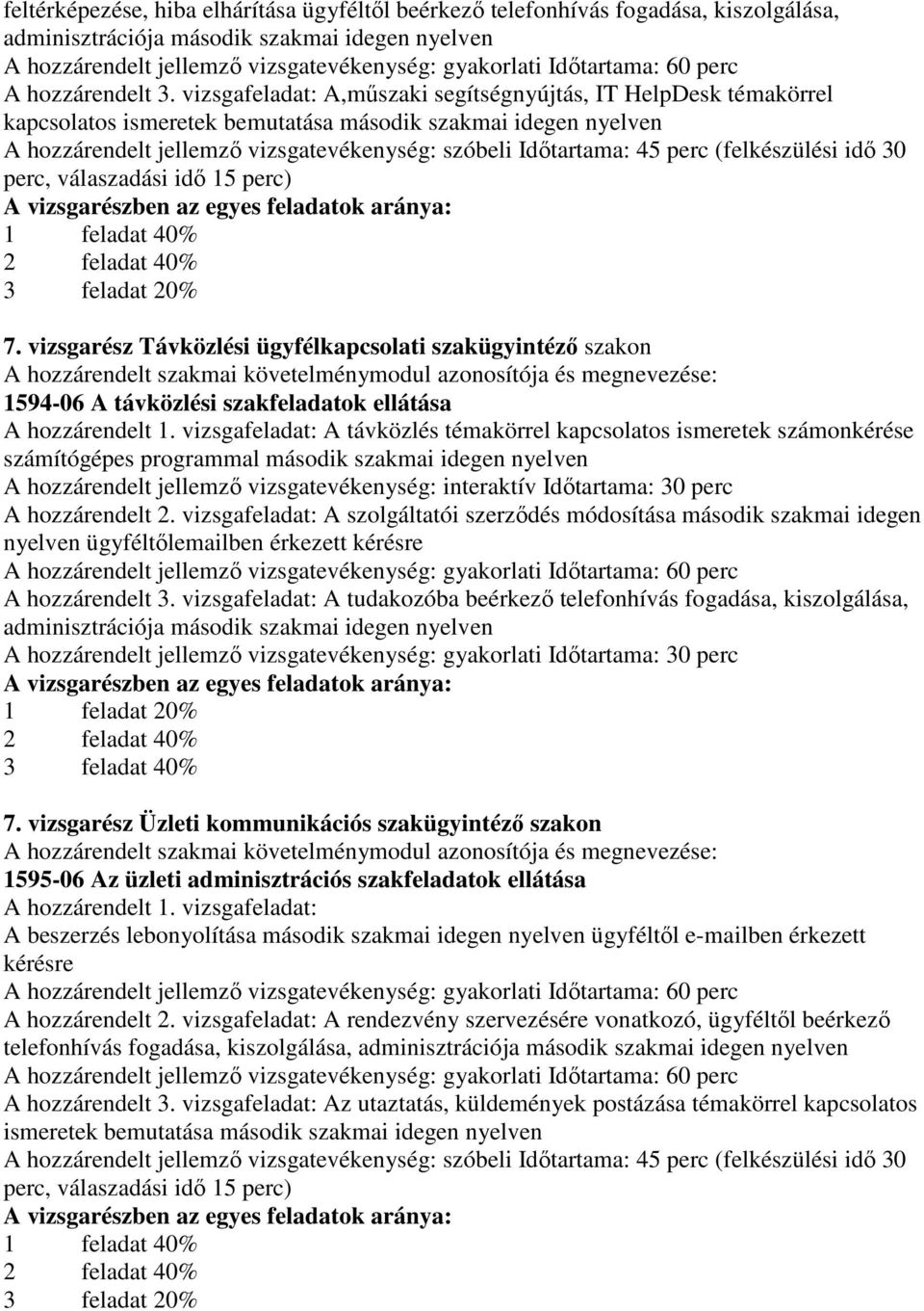 vizsgarész Távközlési ügyfélkapcsolati szakügyintéző szakon 1594-06 A távközlési szakfeladatok ellátása A hozzárendelt 1.