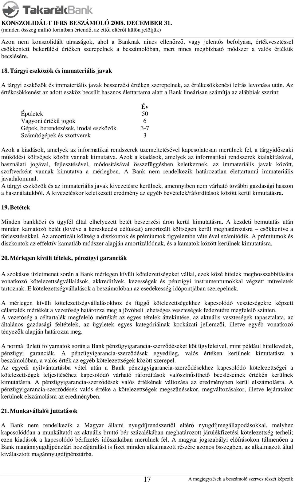 Az értékcsökkenést az adott eszköz becsült hasznos élettartama alatt a Bank lineárisan számítja az alábbiak szerint: Év Épületek 50 Vagyoni értékű jogok 6 Gépek, berendezések, irodai eszközök 3-7